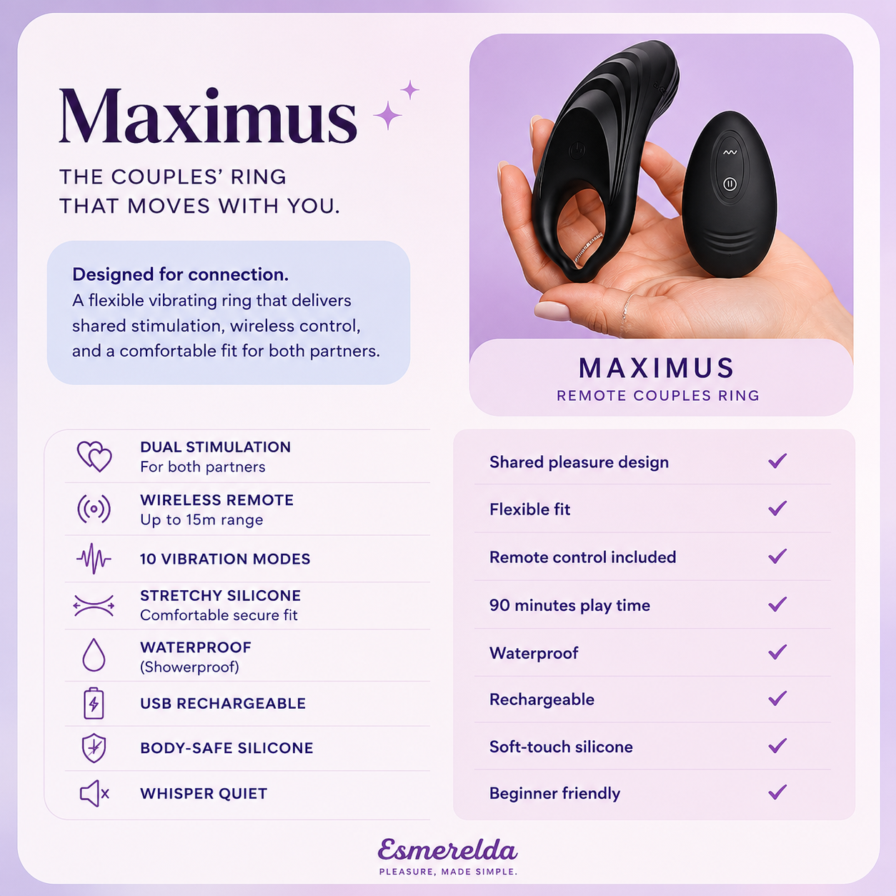 Infographic showing the key features of the Esmerelda Maximus couples vibrating ring, including dual stimulation, wireless remote, waterproof design, rechargeable battery, and flexible silicone.